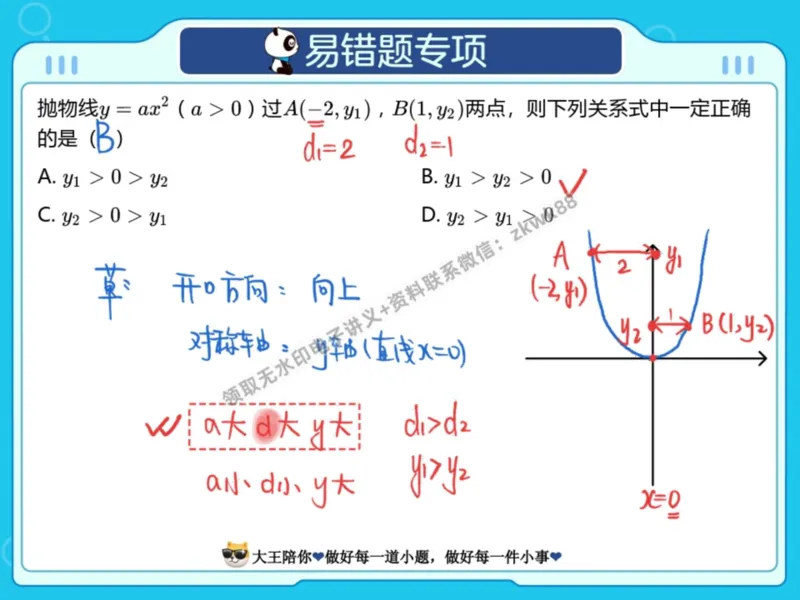 《02.课堂笔记主讲课中笔记_2025初三网课_25初三数学_25初三李爽数学（作业帮）_秋季上-暑假班A+_课堂笔记》第6页预览