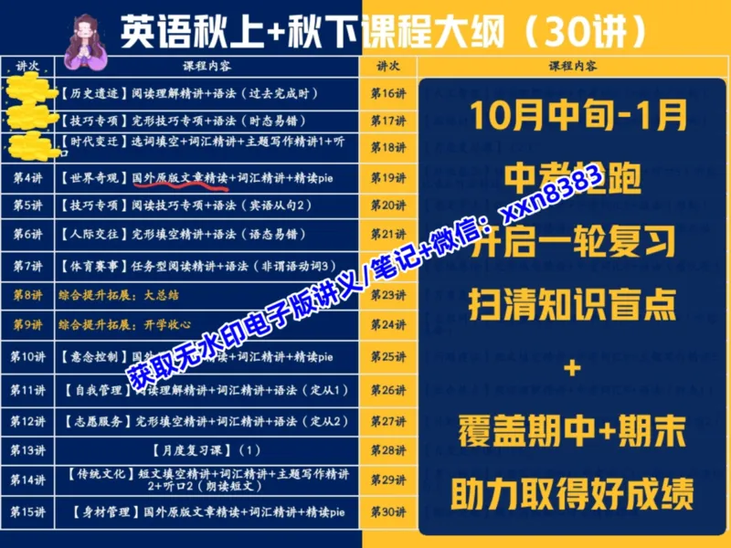 《07.课堂笔记主讲课中笔记_2025初三网课_25初三英语_2025初三英语陈浩S秋上_课堂笔记》第2页预览
