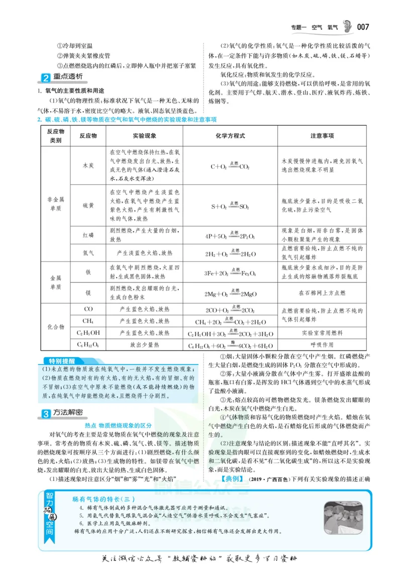 《实验班中考总复习化学沪教版_初中全科目同步习题+精品试卷（7-9年级）_25秋初中化学《同步习题+精品试卷》_初中化学（人教版）试卷_《实验班中考总复习》》第9页预览