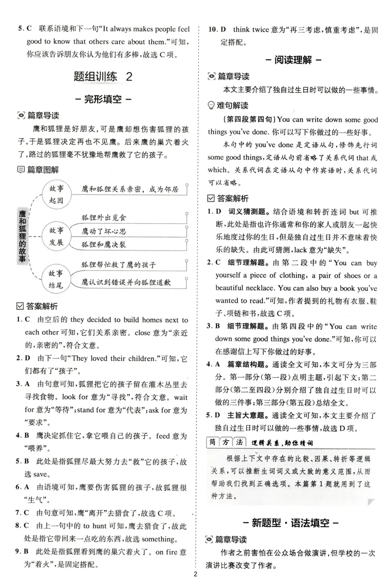 《星火英语巅峰训练组合训练1600题答案八年级_初中全科目同步习题+精品试卷（7-9年级）_25秋初中英语《同步习题+精品试卷》_初中英语（人教版）试卷_初中英语7-9年级上册》第4页预览