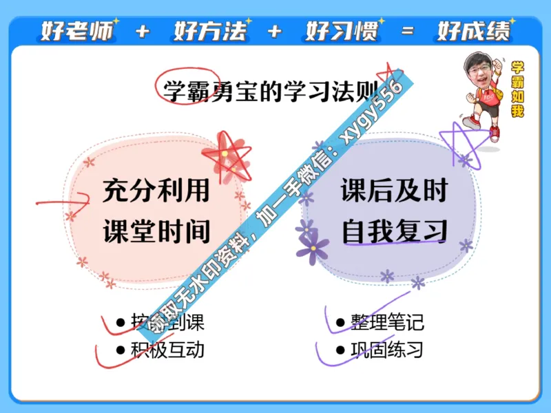《01.课堂笔记主讲课中笔记_2025初三网课_25初三物理_25初三何勇物理（作业帮）_暑期班A+班_课堂笔记》第5页预览