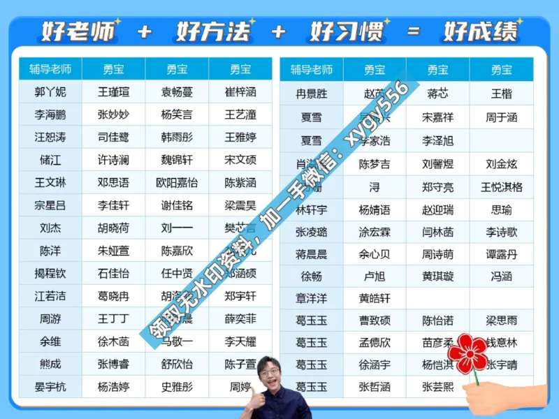 《01.课堂笔记主讲课中笔记_2025初三网课_25初三物理_25初三何勇物理（作业帮）_暑期班A+班_课堂笔记》第7页预览
