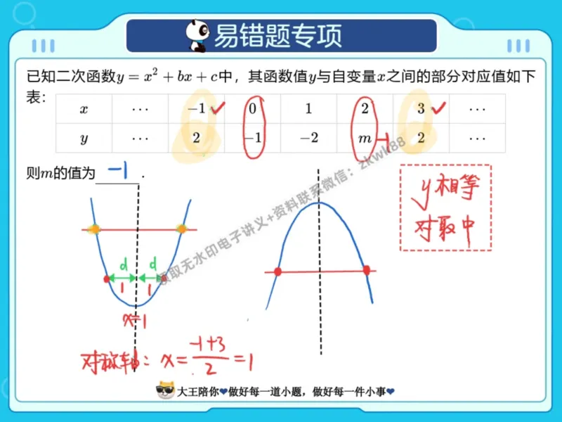《04.课堂笔记主讲课中笔记_2025初三网课_25初三数学_25初三李爽数学（作业帮）_暑期班A+班_课堂笔记》第4页预览