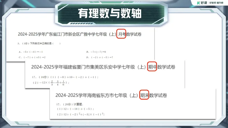 《05-01.课堂笔记主讲课中笔记_26初一网课_2026初一数学张永辉_2025初一秋上数理思维自主学习·RJ·A+（1期）-张永辉_课程资料_第5节加加减减不简单》第6页预览