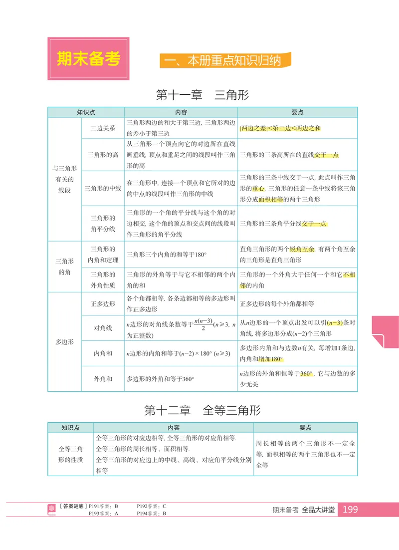 《本册重点知识归纳_初中全科目同步习题+精品试卷(7-9年级)_25秋初中数学《同步习题+精品试卷》_初中数学人教版试卷_初中数学人教版7-9年级上册_《全品期末复习卷》_1.全品期末备考_285》第1页预览