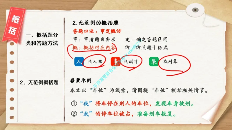 《09-01.课堂笔记主讲课中笔记_26初一网课_2026初一语文-刘璐-_2025初一秋上人文创作自主学习TY·A+（1期）-刘璐（杏仁）_课程资料_第7节文学创作妙笔生花之挚爱亲情》第8页预览