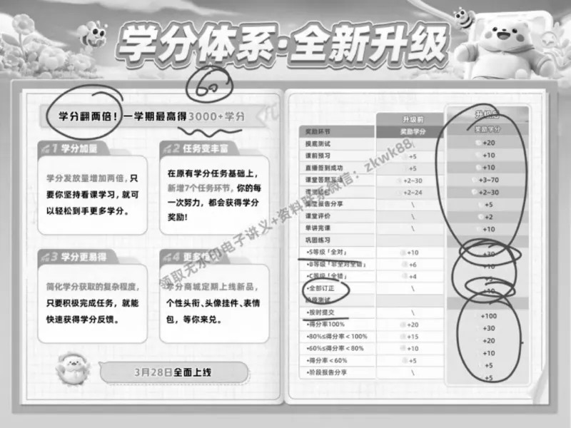 《06.课堂笔记主讲课中笔记_2025初三网课_25初三英语_25初三王凯皎英语（作业帮）_春季下-春季班A+_课堂笔记》第3页预览