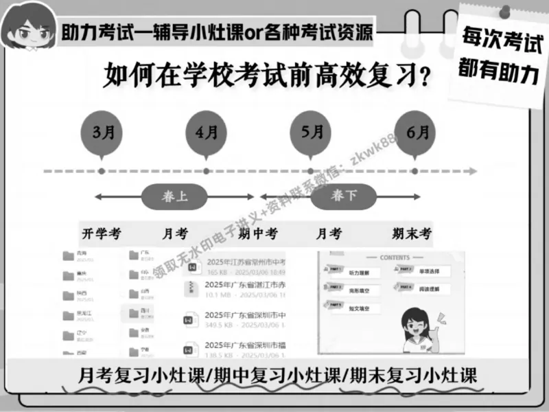 《06.课堂笔记主讲课中笔记_2025初三网课_25初三英语_25初三王凯皎英语（作业帮）_春季下-春季班A+_课堂笔记》第8页预览