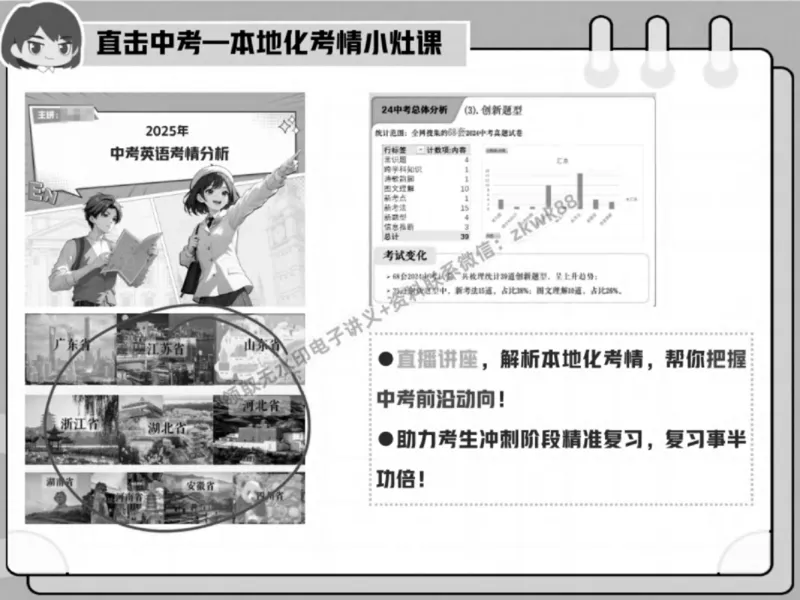 《06.课堂笔记主讲课中笔记_2025初三网课_25初三英语_25初三王凯皎英语（作业帮）_春季下-春季班A+_课堂笔记》第9页预览