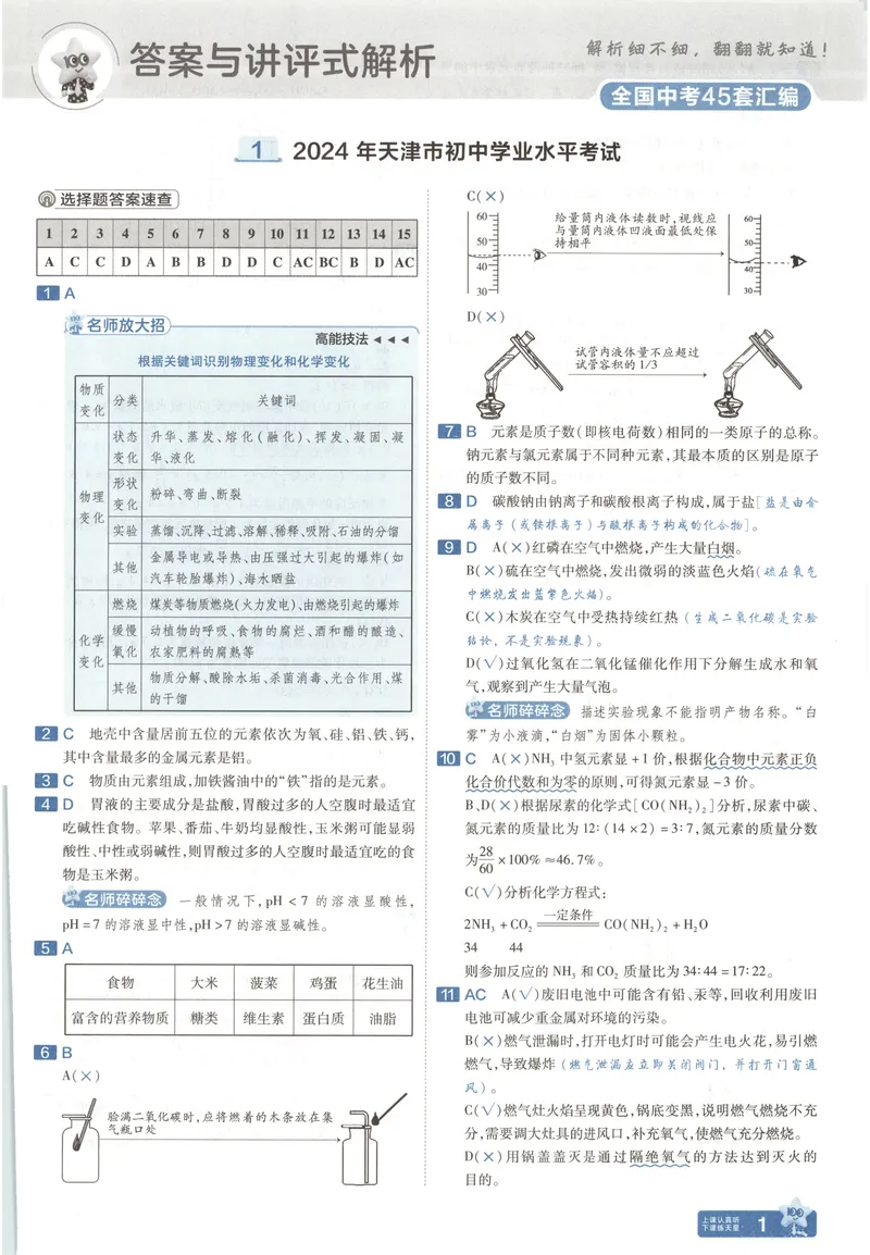 《2025《全国各省市45套•中考试卷汇编》化学答案解板_2025版金考卷《45套中考试卷汇编》初中7科全（全国、各地多版本）》第4页预览