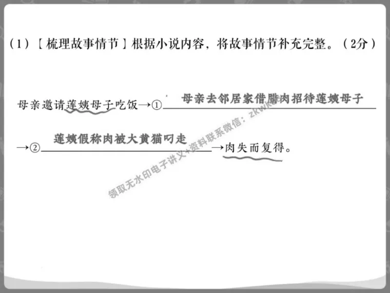 《03.课堂笔记主讲课中笔记_2025初三网课_25初三语文_1.2.2024秋上.A+班初三语文培训班（刘璐）_春季下-春季班A+_课堂笔记》第5页预览
