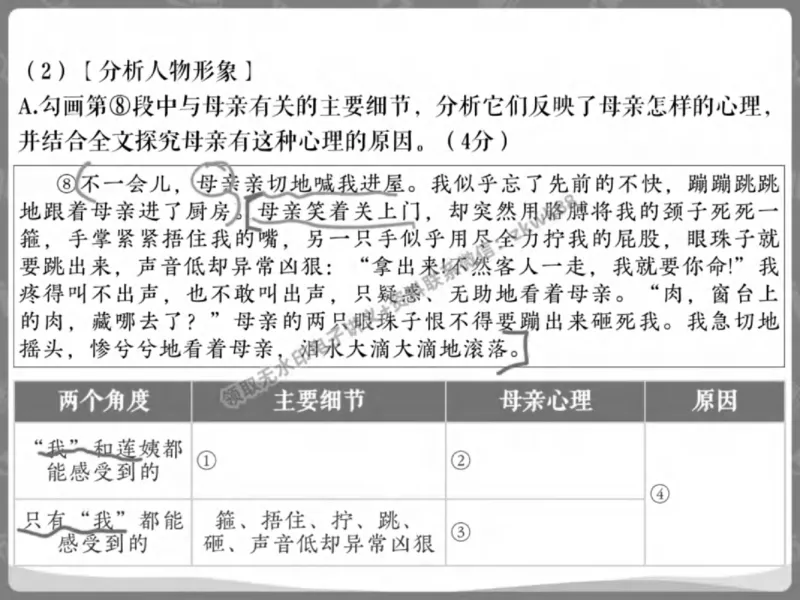 《03.课堂笔记主讲课中笔记_2025初三网课_25初三语文_1.2.2024秋上.A+班初三语文培训班（刘璐）_春季下-春季班A+_课堂笔记》第6页预览