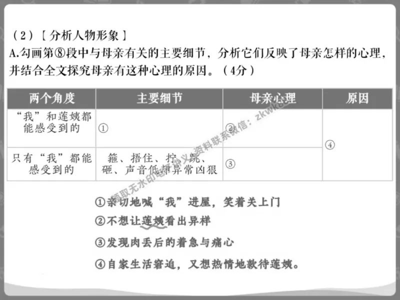 《03.课堂笔记主讲课中笔记_2025初三网课_25初三语文_1.2.2024秋上.A+班初三语文培训班（刘璐）_春季下-春季班A+_课堂笔记》第7页预览