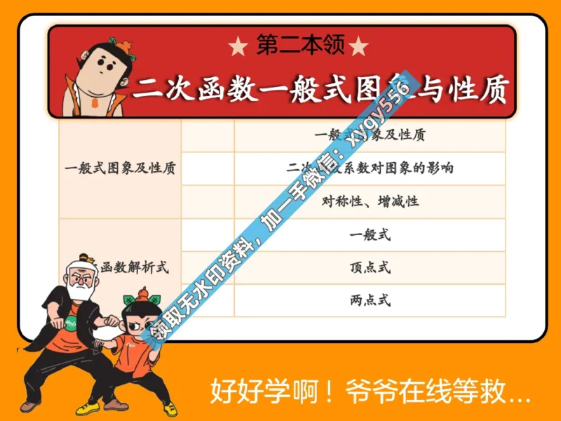 《03.课堂笔记主讲课中笔记_2025初三网课_25初三数学_25初三李爽数学（作业帮）_暑期班A+班_课堂笔记》第3页预览