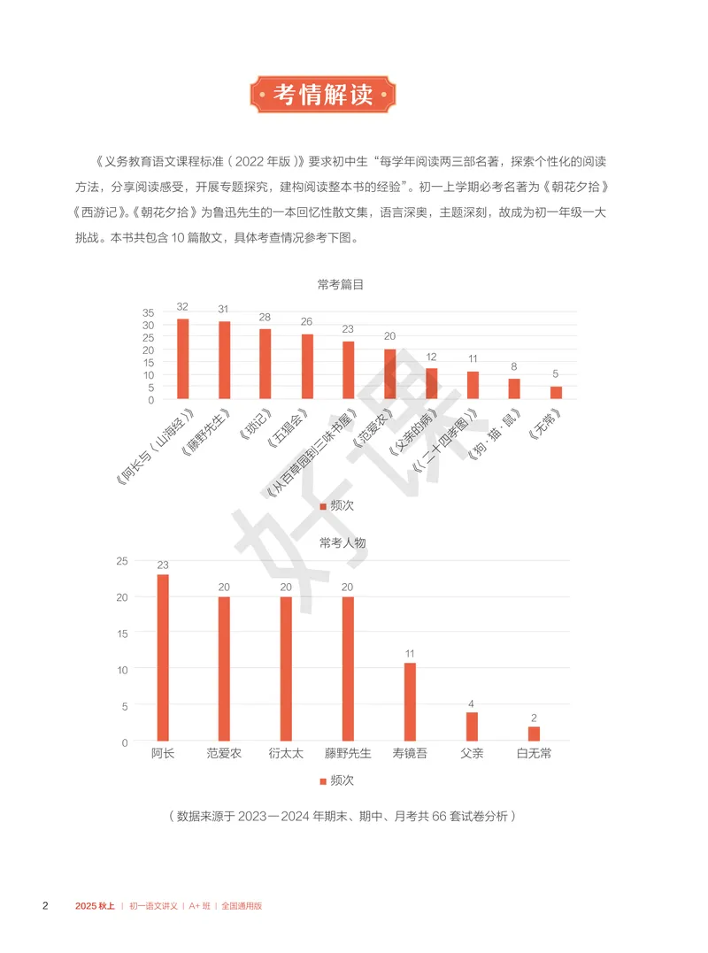 《01.2025秋上初一语文讲义_A+班_全国通用版_26初一网课_2026初一语文-金鸽-_2025初一秋上人文创作自主学习TY·A+(3期)-金鸽_课程资料》第8页预览