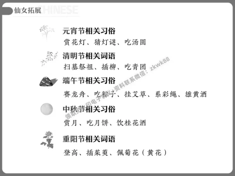 《10.课堂笔记主讲课中笔记_2025初三网课_25初三语文_1.2.2024秋上.A+班初三语文培训班（刘璐）_春季上-寒假班A+_课堂笔记》第4页预览