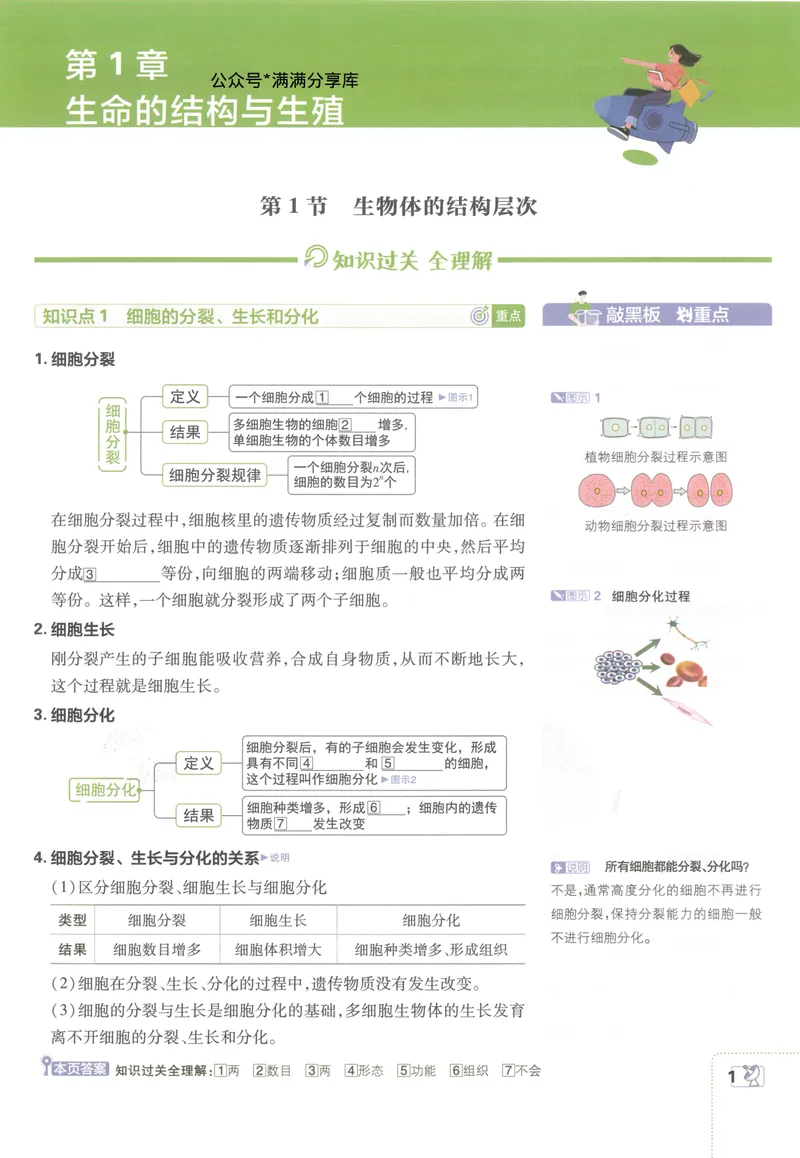 《必刷题7下-科学浙教版狂K重点_初中全科目同步习题+精品试卷(7-9年级)_25秋初中科学《同步习题+精品试卷》_《必刷题》》第4页预览