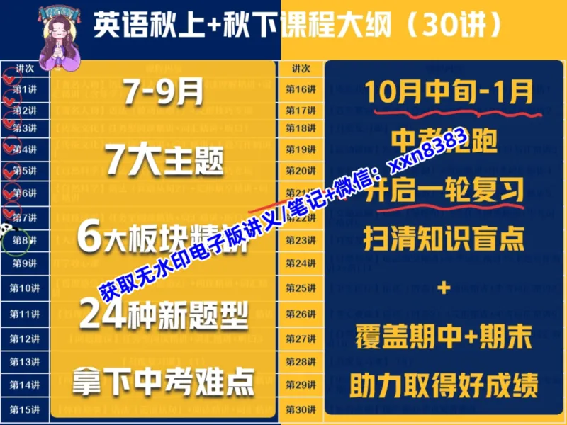 《15.课堂笔记主讲课中笔记_2025初三网课_25初三英语_2025初三英语陈浩S秋上_课堂笔记》第2页预览