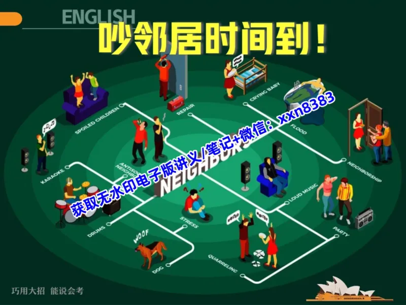 《15.课堂笔记主讲课中笔记_2025初三网课_25初三英语_2025初三英语陈浩S秋上_课堂笔记》第5页预览
