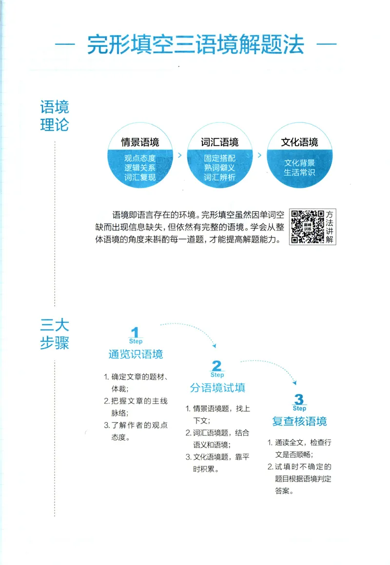 《星火英语巅峰训练组合训练1600题七年级_初中全科目同步习题+精品试卷(7-9年级)_25秋初中英语《同步习题+精品试卷》_初中英语(人教版)试卷_初中英语7-9年级上册_《英语巅峰训练》》第5页预览
