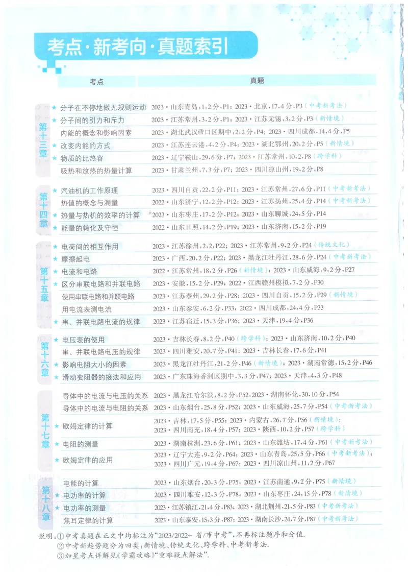 《实验班提优训练-9上-物理人教版_初中全科目同步习题+精品试卷（7-9年级）_25秋初中物理《同步习题+精品试卷》_初中物理试卷人教版_《实验班提优训练》24秋》第5页预览