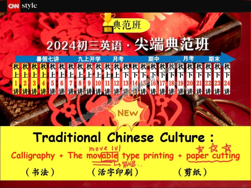 《07.课堂笔记主讲课中笔记_2025初三网课_25初三英语_25初三王凯皎英语（作业帮）_暑期班A+班_课堂笔记》第1页预览