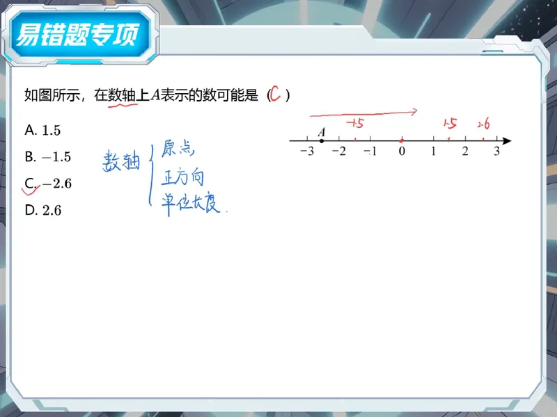 《02-01.课堂笔记主讲课中笔记_26初一网课_2026初一数学张永辉_2025初一秋上数理思维自主学习·RJ·A+（1期）-张永辉_课程资料_第2节易错题专项秋A+班RJ-1》第6页预览