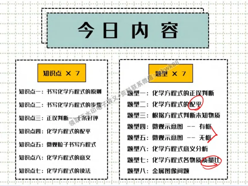 《06.课堂笔记主讲课中笔记_2025初三网课_25初三化学_5.1.2024秋上.A+班初三化学培训班（郭莹）_秋季下-秋季班A+_课堂笔记》第9页预览