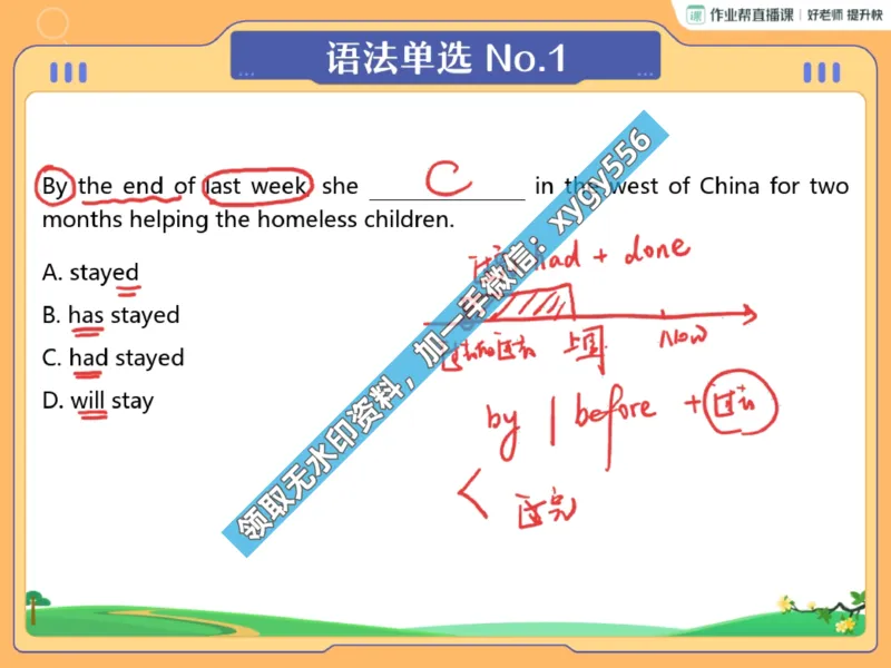 《02.课堂笔记主讲课中笔记_2025初三网课_25初三英语_25初三王凯皎英语（作业帮）_暑期班A+班_课堂笔记》第3页预览