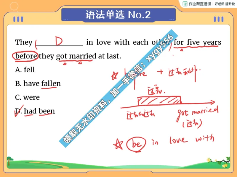 《02.课堂笔记主讲课中笔记_2025初三网课_25初三英语_25初三王凯皎英语（作业帮）_暑期班A+班_课堂笔记》第4页预览