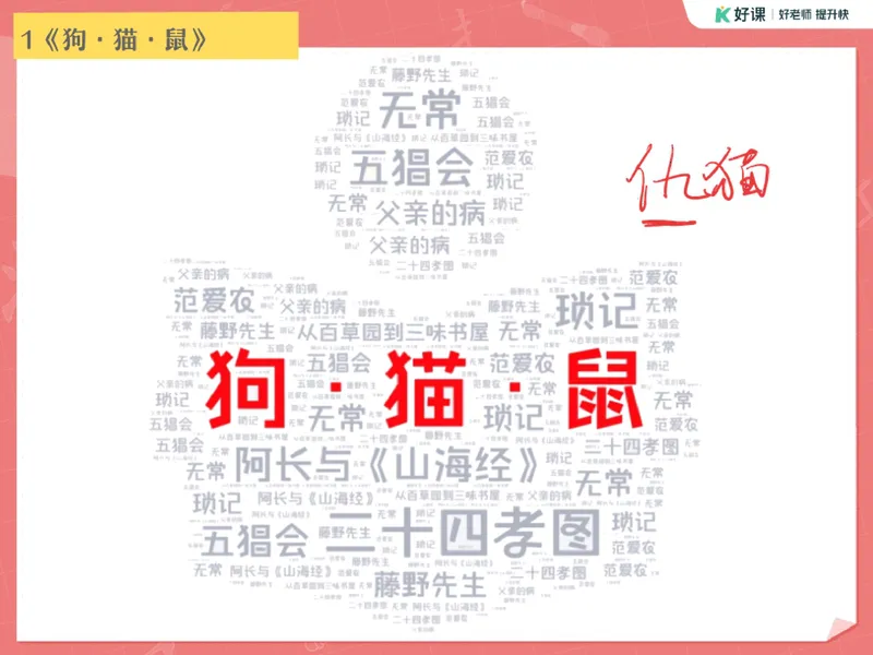 《02.课堂笔记主讲课中笔记_26初一网课_2026初一语文-金鸽-_2025初一秋上人文创作自主学习TY·A+（3期）-金鸽_02_易错题专项秋A+班TY-1》第3页预览