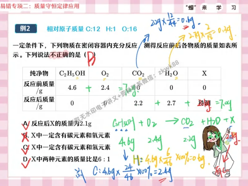 《04.课堂笔记主讲课中笔记_2025初三网课_25初三化学_5.1.2024秋上.A+班初三化学培训班（郭莹）_秋季下-秋季班A+_课堂笔记》第6页预览
