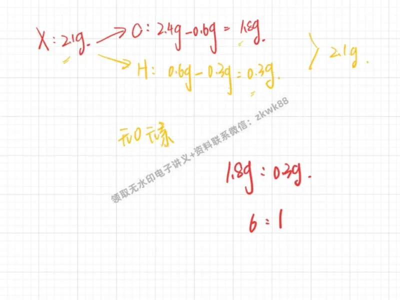 《04.课堂笔记主讲课中笔记_2025初三网课_25初三化学_5.1.2024秋上.A+班初三化学培训班（郭莹）_秋季下-秋季班A+_课堂笔记》第8页预览