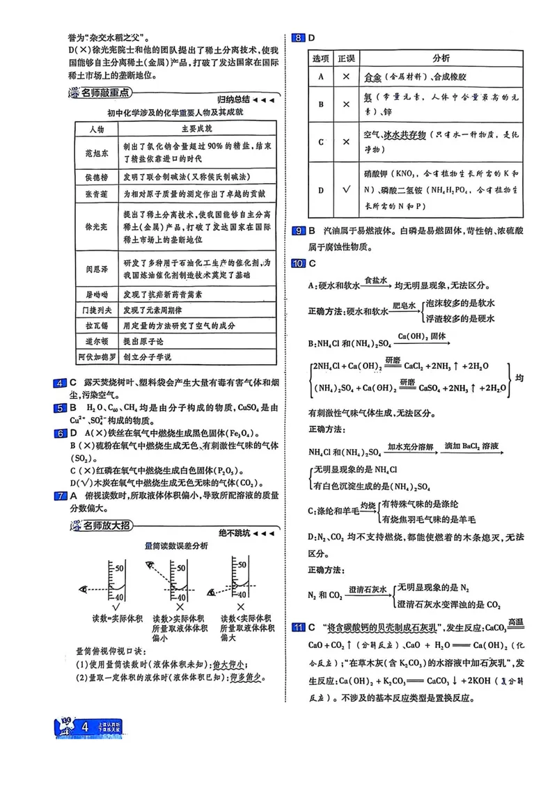 《2025河南中考化学红皮45套讲评式解析_2025版金考卷《45套中考试卷汇编》初中7科全（全国、各地多版本）_2025版金考卷《45套中考试卷汇编》初中语文、数学、英语、物理、化学（河南）》第6页预览