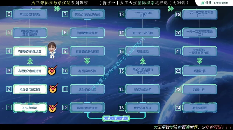 《07-01.课堂笔记主讲课中笔记_26初一网课_2026初一数学-李爽-_2025初一秋上数理思维自主学习·RJ·A（2期）-李爽_课程资料_第7节乘乘除除乐无穷》第9页预览