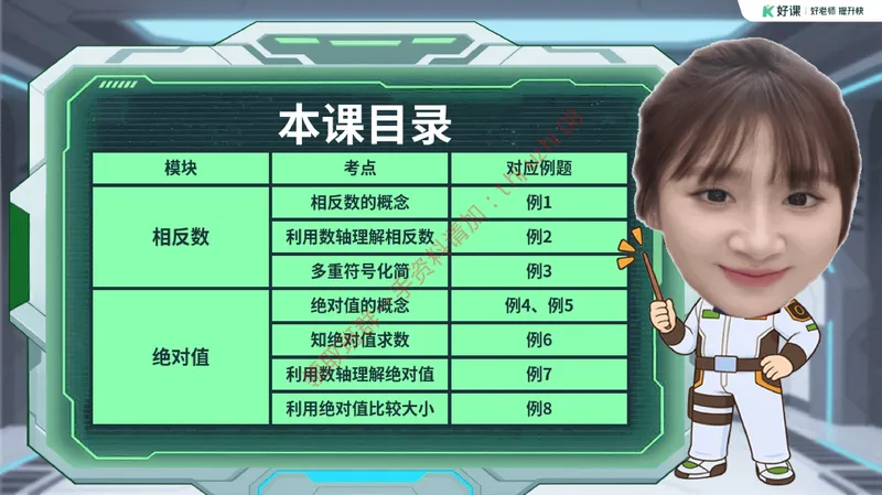 《03.课堂笔记主讲课中笔记_26初一网课_2026初一数学-李爽-_26届秋上人教A+_课堂笔记》第10页预览