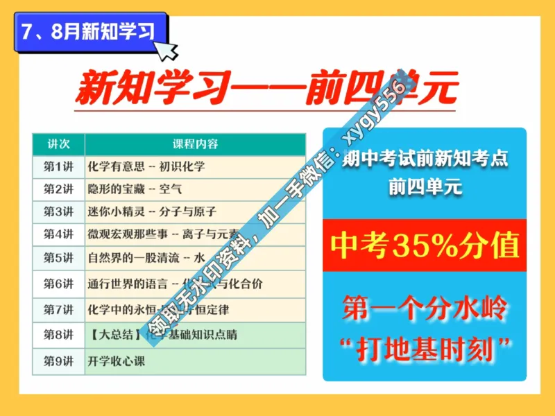 《01.课堂笔记主讲课中笔记_2025初三网课_25初三化学_25初三杨雯智化学（作业帮）_暑期班S班_课堂笔记》第10页预览