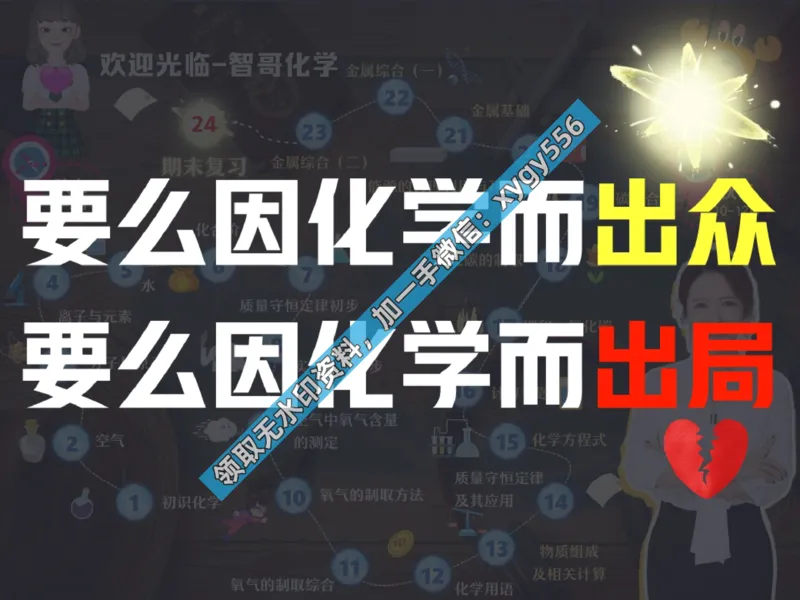 《01.课堂笔记主讲课中笔记_2025初三网课_25初三化学_25初三杨雯智化学（作业帮）_暑期班S班_课堂笔记》第6页预览