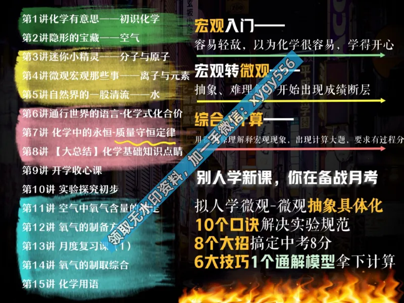 《01.课堂笔记主讲课中笔记_2025初三网课_25初三化学_25初三杨雯智化学（作业帮）_暑期班S班_课堂笔记》第8页预览