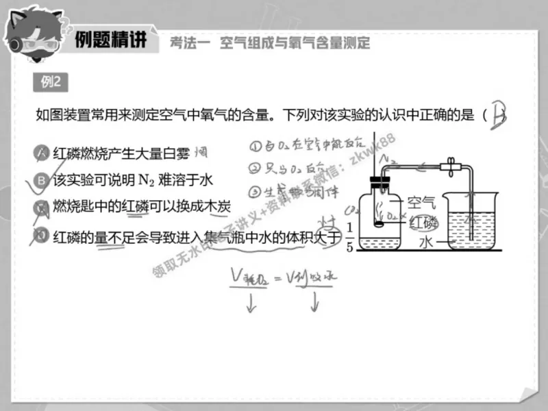 《01.课堂笔记主讲课中笔记_2025初三网课_25初三化学_5.1.2024秋上.A+班初三化学培训班（郭莹）_春季下-春季班A+_课堂笔记》第5页预览