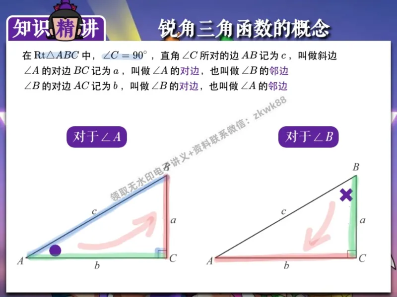 《13.课堂笔记主讲课中笔记_2025初三网课_25初三数学_25初三李爽数学（作业帮）_暑期班A+班_课堂笔记》第7页预览