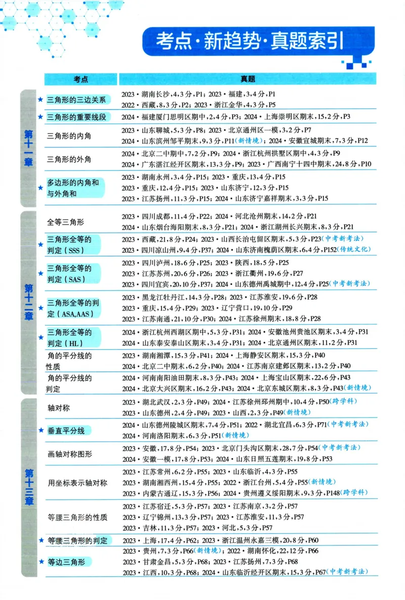 《实验班提优训练-8上-数学人教版_初中全科目同步习题+精品试卷(7-9年级)_25秋初中数学《同步习题+精品试卷》_初中数学人教版试卷_初中数学人教版7-9年级上册_《实验班提优训练》24秋》第6页预览