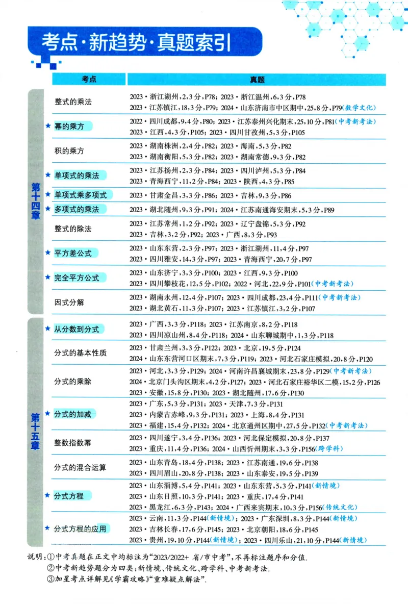 《实验班提优训练-8上-数学人教版_初中全科目同步习题+精品试卷(7-9年级)_25秋初中数学《同步习题+精品试卷》_初中数学人教版试卷_初中数学人教版7-9年级上册_《实验班提优训练》24秋》第7页预览