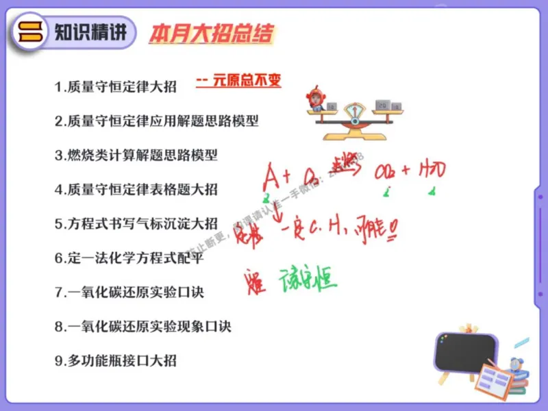 《14.课堂笔记主讲课中笔记_2025初三网课_25初三化学_5.1.2024秋上.A+班初三化学培训班（郭莹）_秋季下-秋季班A+_课堂笔记》第7页预览