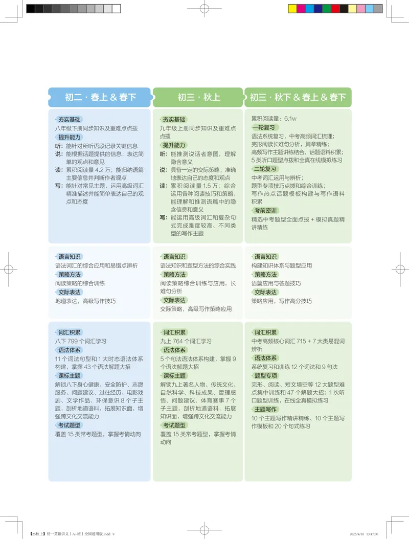 《01.25秋上初一英语讲义丨A+班丨全国通用版_26初一网课_2026初一英语-陈浩-_2025初一秋上双语素养自主学习·TY·A+（1期）-陈浩_课程资料》第9页预览