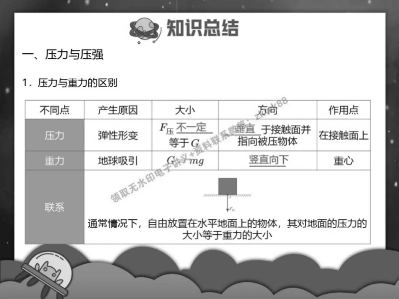 《06.课堂笔记主讲课中笔记_2025初三网课_25初三物理_4.2.2024秋上.A+班初三物理培训班（付雷）_春季上-寒假班A+_课堂笔记》第3页预览