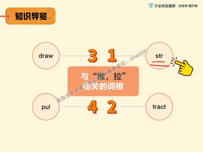 《11.课堂笔记主讲课中笔记_2025初三网课_25初三英语_25初三王凯皎英语（作业帮）_秋季下-秋季班A+_课堂笔记》第5页预览