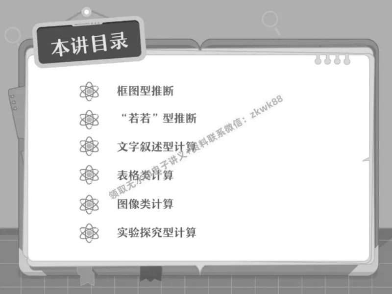 《07.课堂笔记主讲课中笔记_2025初三网课_25初三化学_5.1.2024秋上.A+班初三化学培训班（郭莹）_春季下-春季班A+_课堂笔记》第2页预览