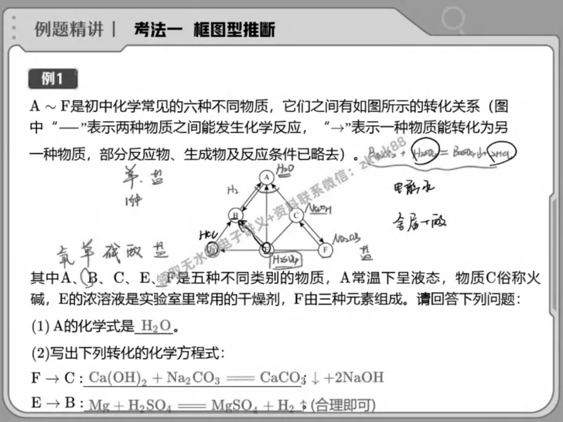 《07.课堂笔记主讲课中笔记_2025初三网课_25初三化学_5.1.2024秋上.A+班初三化学培训班（郭莹）_春季下-春季班A+_课堂笔记》第3页预览
