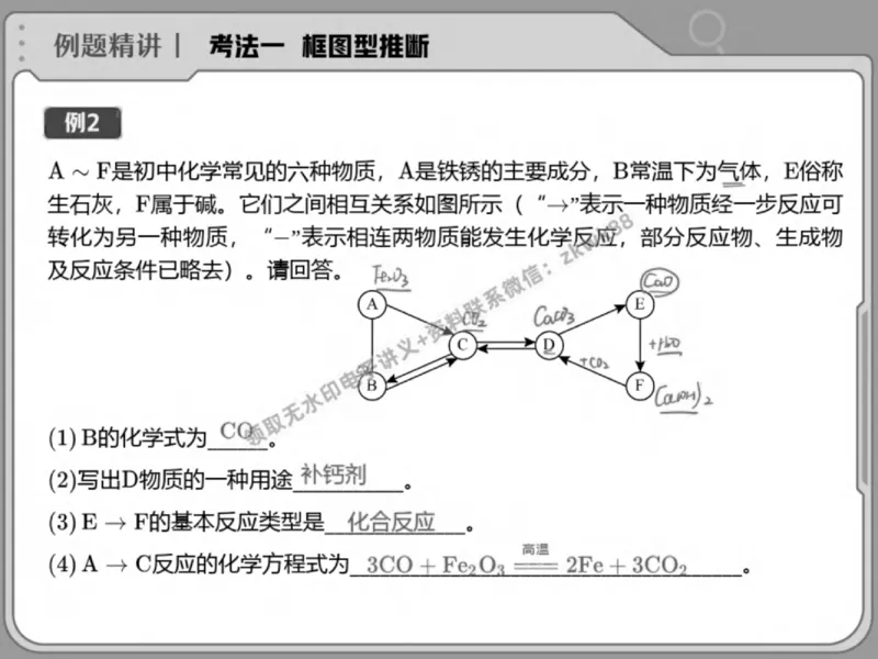 《07.课堂笔记主讲课中笔记_2025初三网课_25初三化学_5.1.2024秋上.A+班初三化学培训班（郭莹）_春季下-春季班A+_课堂笔记》第5页预览